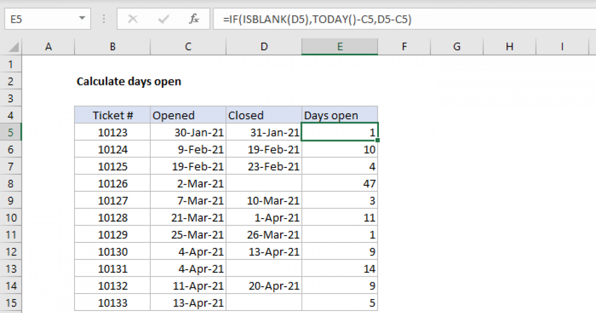 Calculate days open Excel formula Exceljet